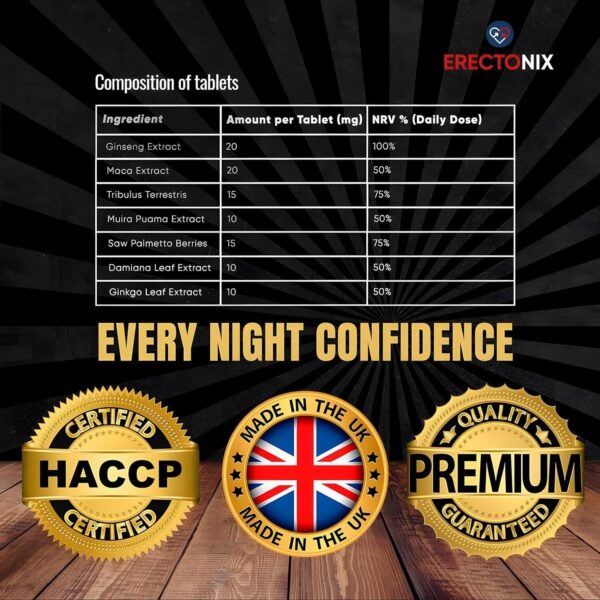 Erectonix Lovpeak Blue Pills for Men - Powerful & Steadfast Male Enhancement - Amplified Strength for Delivering Stronger & Harder, Natural Male Enhancing Food & Herbal Supplement