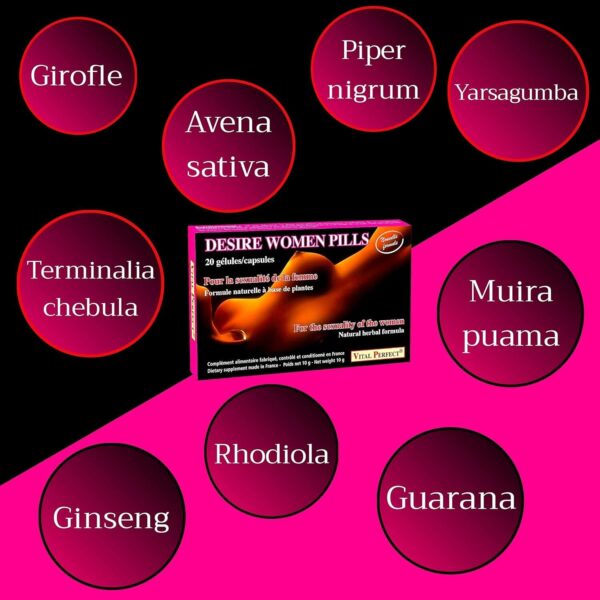 Desire Women Pills, Formula for Lust and Libido, 20 Capsules, Aphrodisiac for Women