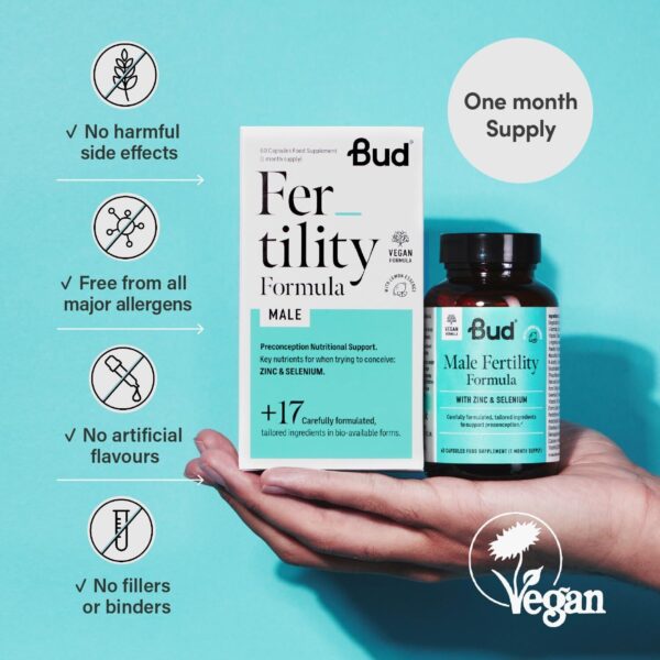 Bud Male Fertility Supplement | Natural Fertility Vitamins for Men | Maca + Zinc, Selenium & L-carnitine for Sperm Quality & Male Reproductive Health | 60 Capsules - Made in UK