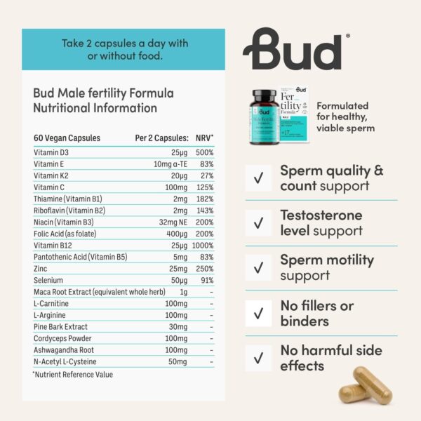 Bud Male Fertility Supplement | Natural Fertility Vitamins for Men | Maca + Zinc, Selenium & L-carnitine for Sperm Quality & Male Reproductive Health | 60 Capsules - Made in UK