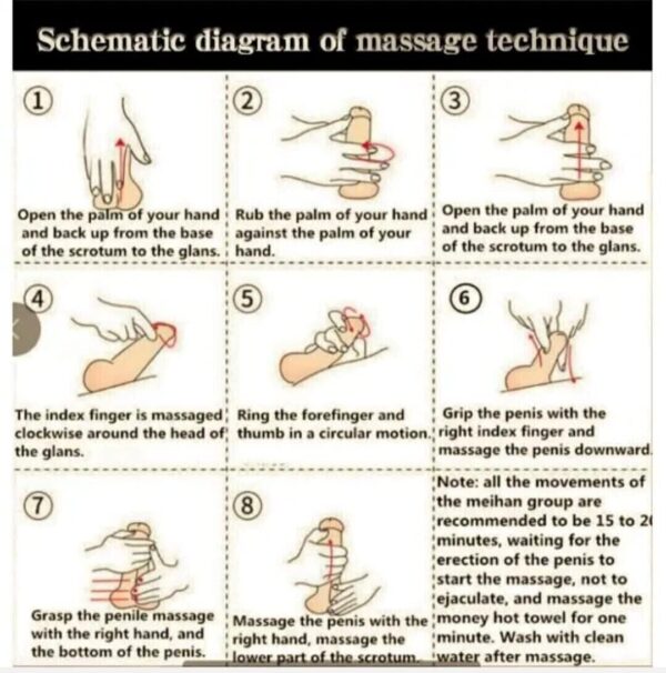 Big XXXL Gel Oil Male Enhancement Cream for Men ✅- UK Seller⭐️⭐️⭐️⭐⭐