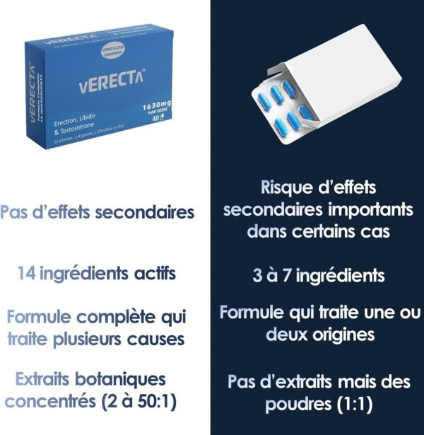Erecta Improves sexual erection endurance performance of men 40 capsules